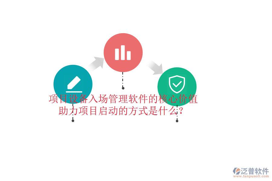 項目設(shè)備入場管理軟件的核心價值及其助力項目啟動的方式是什么？