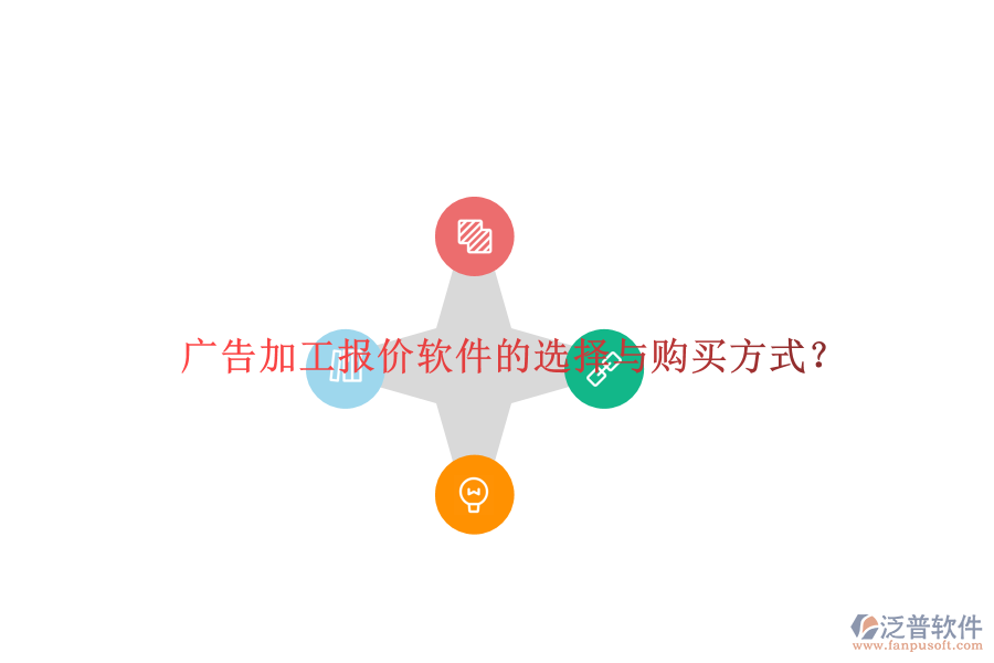 廣告加工報價軟件的選擇與購買方式？