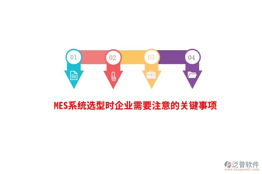 MES系統(tǒng)選型時企業(yè)需要注意的關(guān)鍵事項