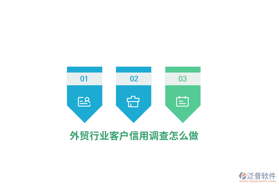 外貿(mào)行業(yè)客戶信用調(diào)查怎么做？