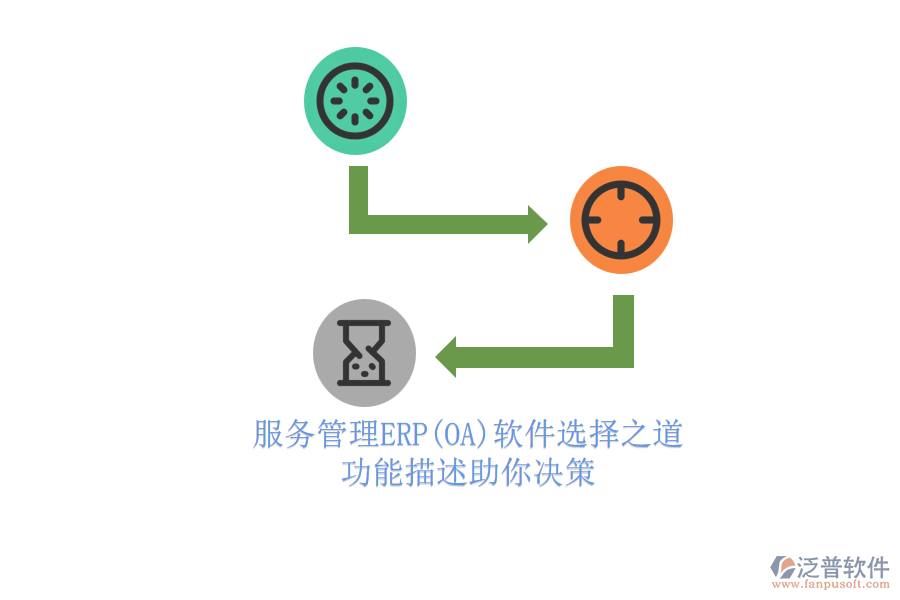 ERP(OA)企業(yè)服務(wù)管理軟件如何選型？.png