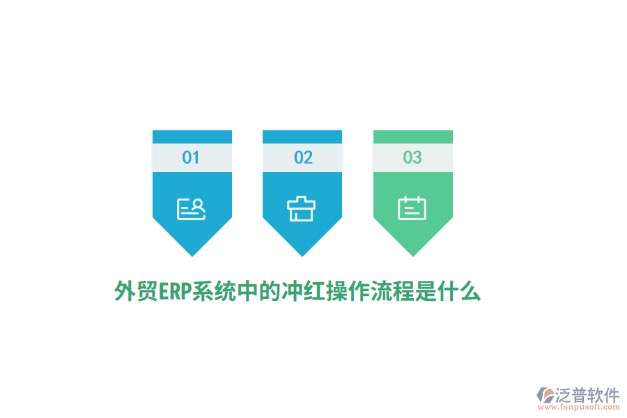 外貿(mào)ERP系統(tǒng)中的沖紅操作流程是什么？