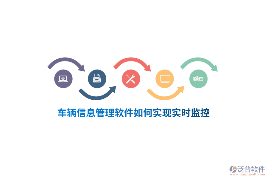 車輛信息管理軟件如何實現(xiàn)實時監(jiān)控？