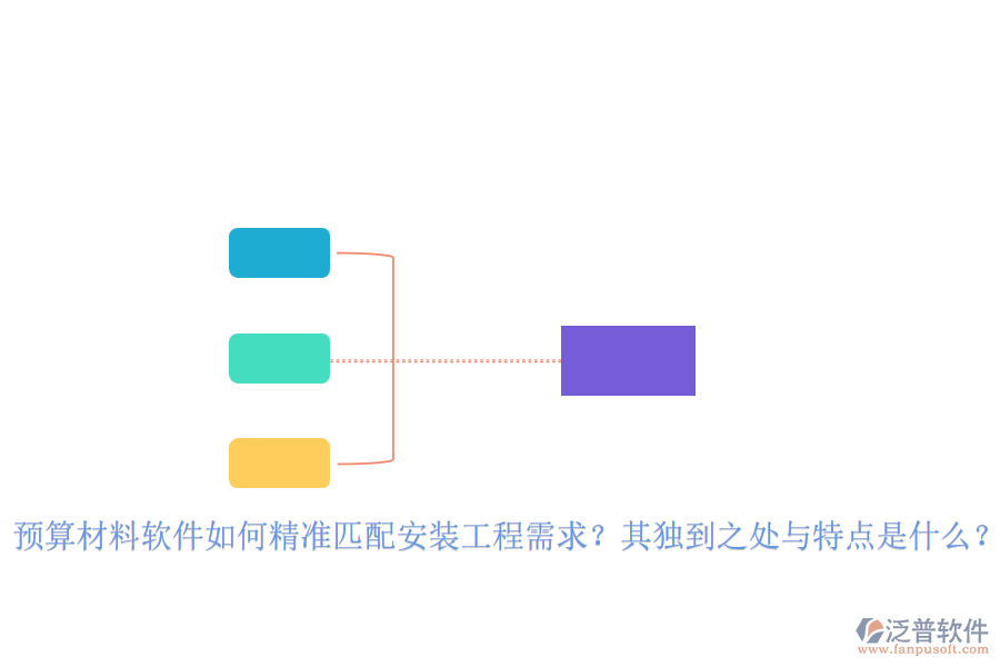 預(yù)算材料軟件如何精準(zhǔn)匹配安裝工程需求？其獨(dú)到之處與特點(diǎn)是什么？