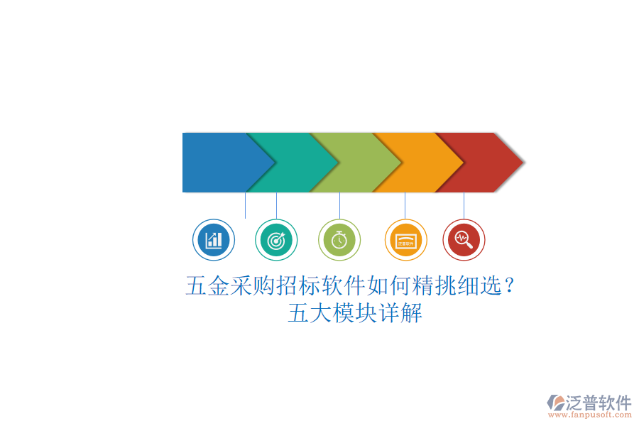 五金采購招標軟件如何精挑細選？五大模塊詳解