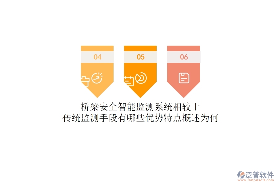 橋梁安全智能監(jiān)測(cè)系統(tǒng)相較于傳統(tǒng)監(jiān)測(cè)手段有哪些優(yōu)勢(shì)特點(diǎn)概述為何？