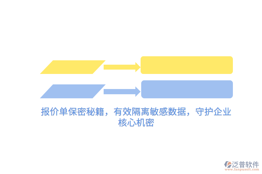 報(bào)價(jià)單保密秘籍，有效隔離敏感數(shù)據(jù)，守護(hù)企業(yè)核心機(jī)密