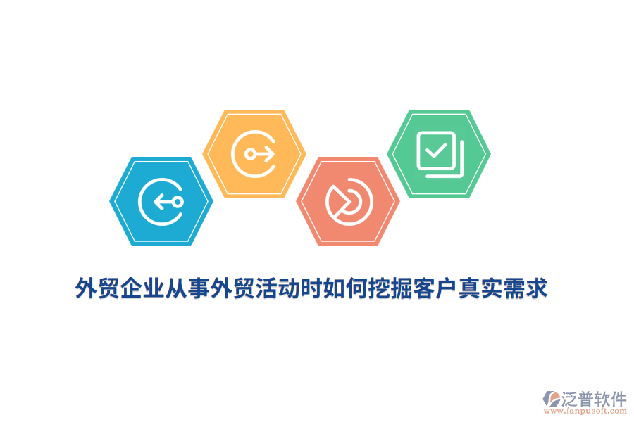 外貿(mào)企業(yè)在從事外貿(mào)活動時(shí)應(yīng)如何挖掘客戶真實(shí)需求？