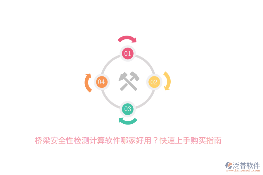 橋梁安全性檢測計算軟件哪家好用？快速上手購買指南