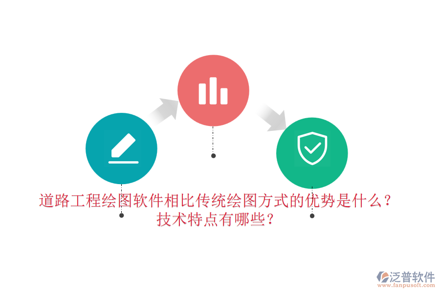 道路工程繪圖軟件相比傳統(tǒng)繪圖方式的優(yōu)勢(shì)是什么？技術(shù)特點(diǎn)有哪些？