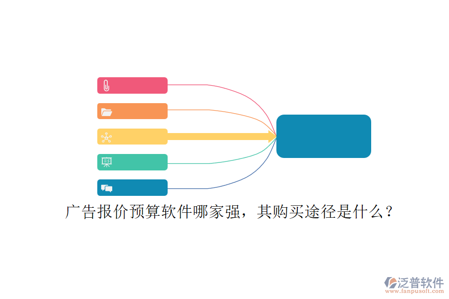 廣告報(bào)價(jià)預(yù)算軟件哪家強(qiáng)，其購買途徑是什么？