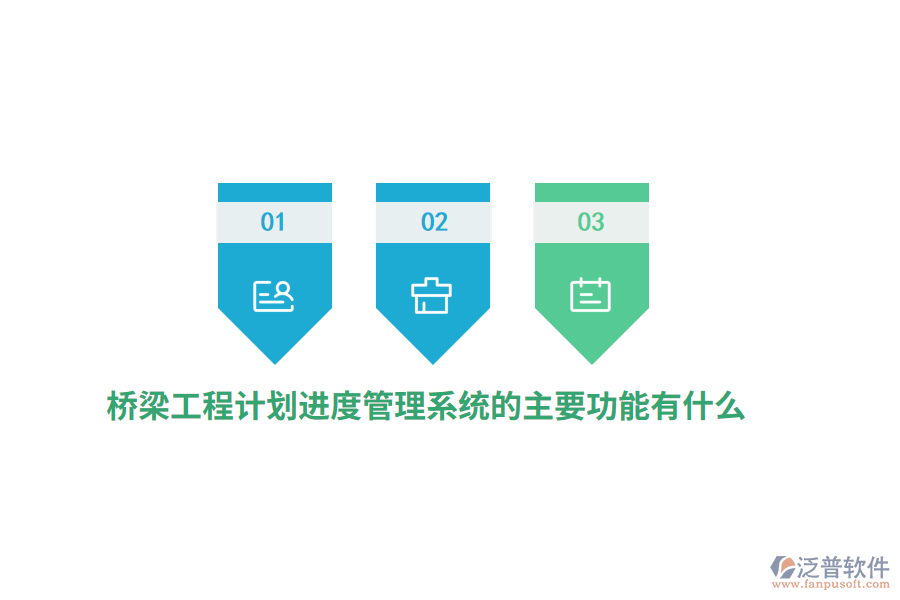 橋梁工程計(jì)劃進(jìn)度管理系統(tǒng)的主要功能有什么？