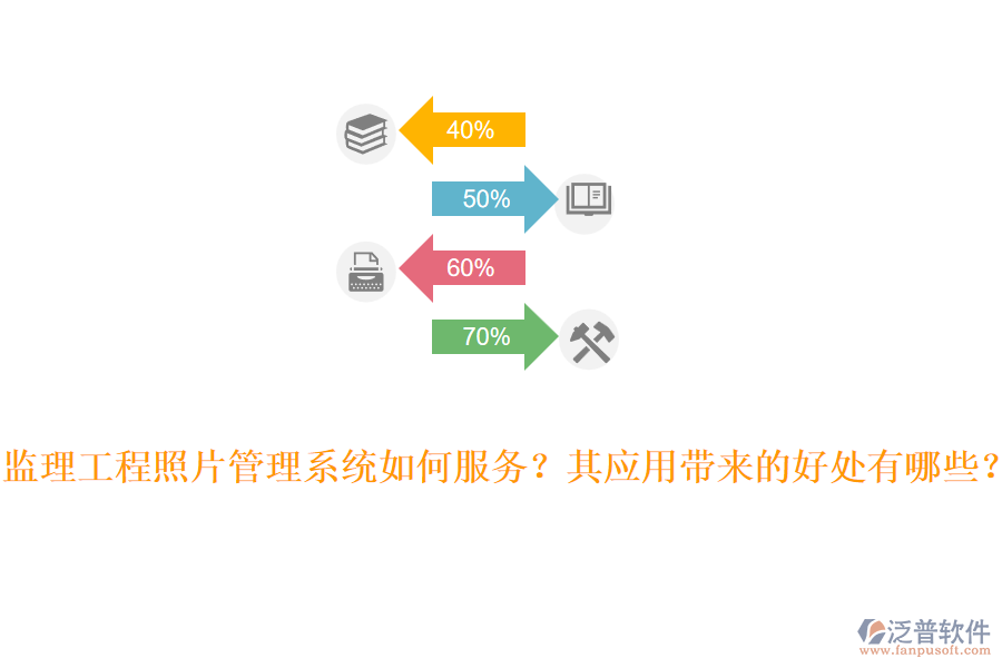 監(jiān)理工程照片管理系統(tǒng)如何服務(wù)？其應(yīng)用帶來的好處有哪些？