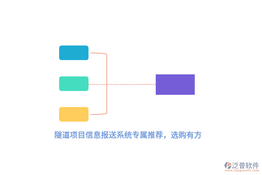 隧道項目信息報送系統(tǒng)專屬推薦，選購有方