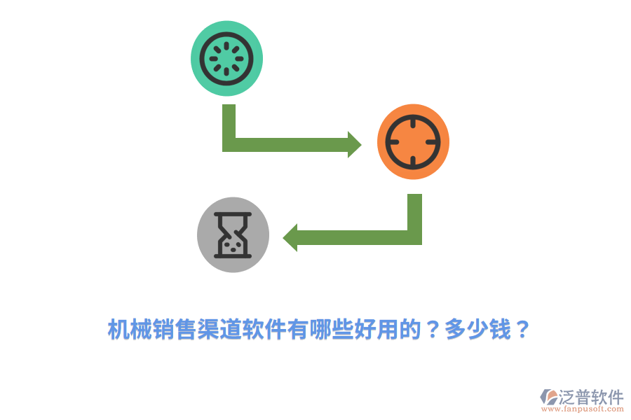 機(jī)械銷售渠道軟件有哪些好用的？多少錢？