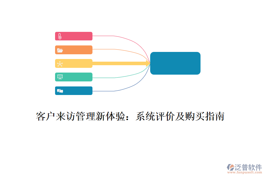 客戶(hù)來(lái)訪(fǎng)管理新體驗(yàn)：系統(tǒng)評(píng)價(jià)及購(gòu)買(mǎi)指南
