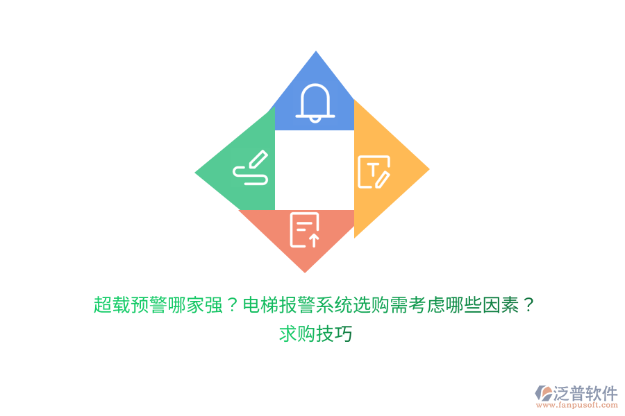 超載預(yù)警哪家強(qiáng)？電梯報(bào)警系統(tǒng)選購(gòu)需考慮哪些因素？求購(gòu)技巧