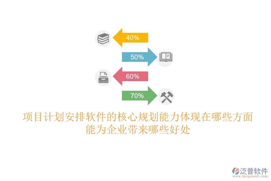 項(xiàng)目計(jì)劃安排軟件的核心規(guī)劃能力體現(xiàn)在哪些方面？能為企業(yè)帶來哪些好處？