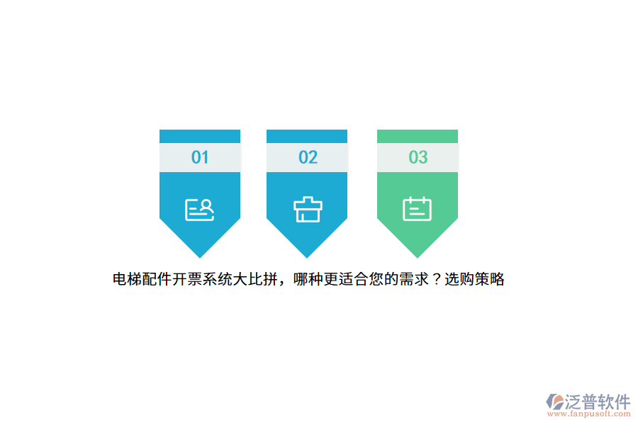 電梯配件開票系統(tǒng)大比拼，哪種更適合您的需求？選購策略