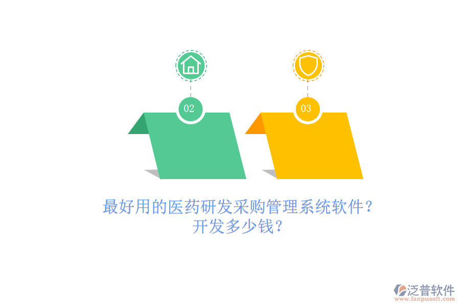 最好用的醫(yī)藥研發(fā)采購管理系統(tǒng)軟件？.png