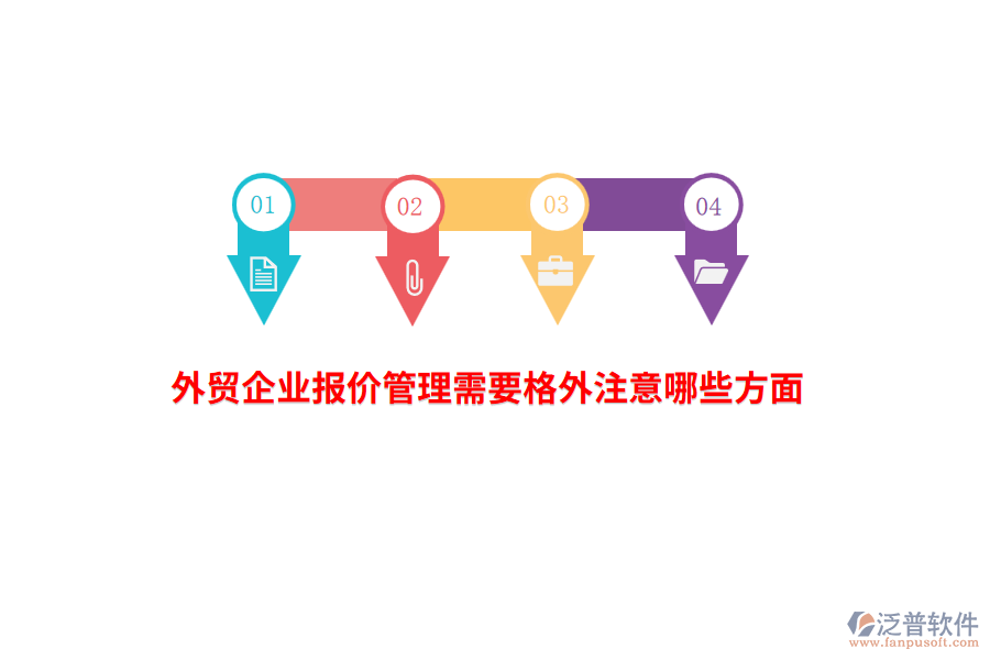 外貿(mào)企業(yè)報價管理需要格外注意哪些方面？