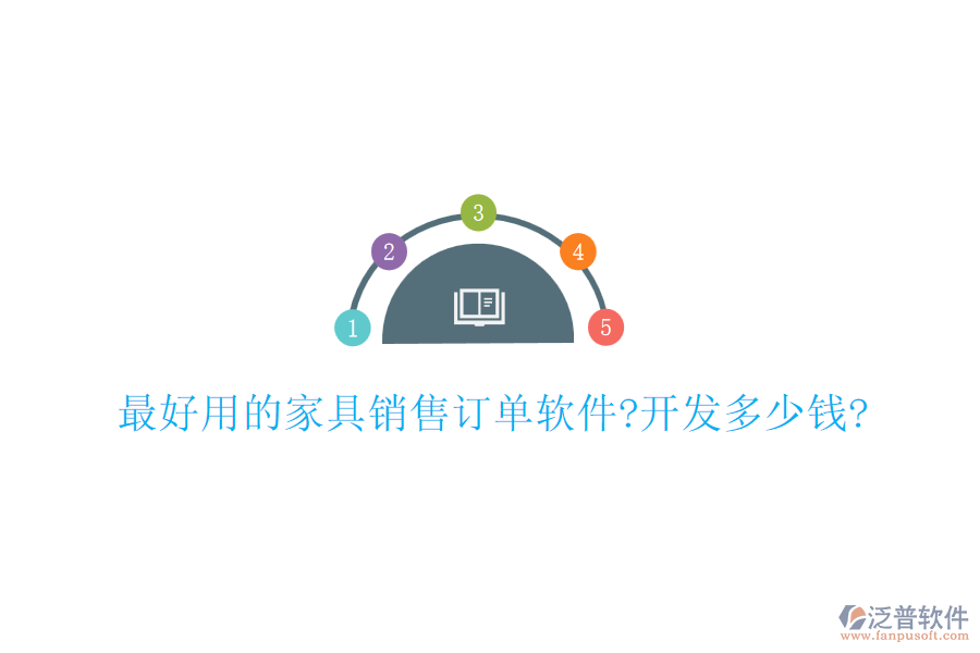 最好用的家具銷(xiāo)售訂單軟件?開(kāi)發(fā)多少錢(qián)?