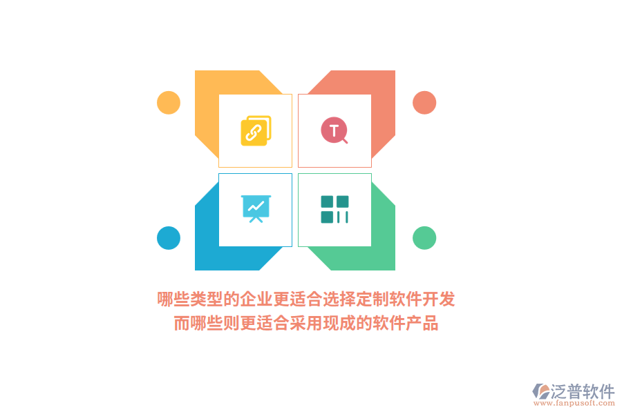 哪些類型的企業(yè)更適合選擇定制軟件開(kāi)發(fā)，而哪些則更適合采用現(xiàn)成的軟件產(chǎn)品？