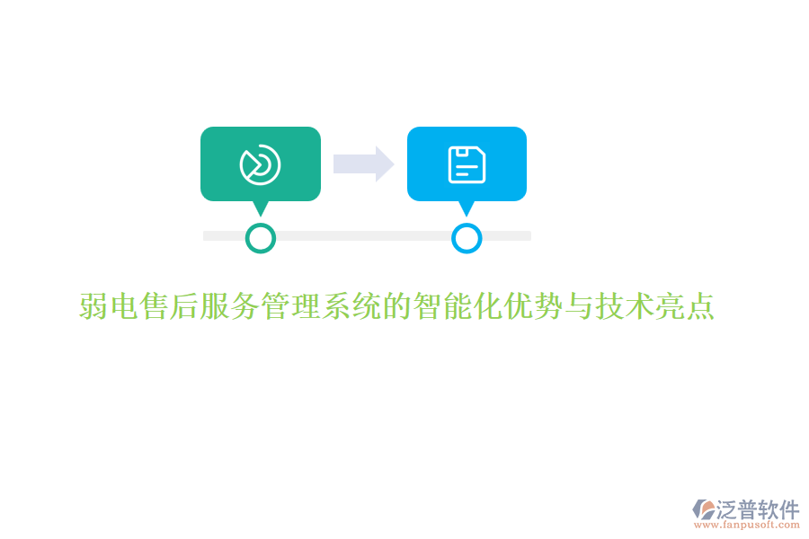 弱電售后服務(wù)管理系統(tǒng)的智能化優(yōu)勢與技術(shù)亮點(diǎn)