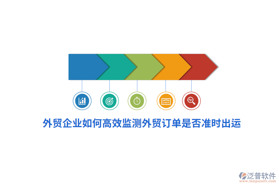 外貿企業(yè)如何高效監(jiān)測外貿訂單是否準時出運？