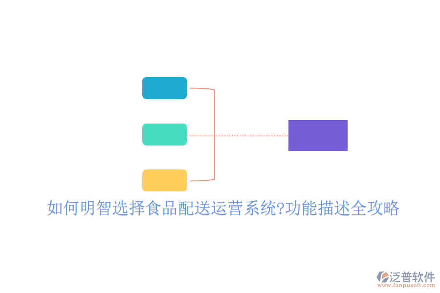 如何明智選擇食品配送運(yùn)營系統(tǒng)?功能描述全攻略