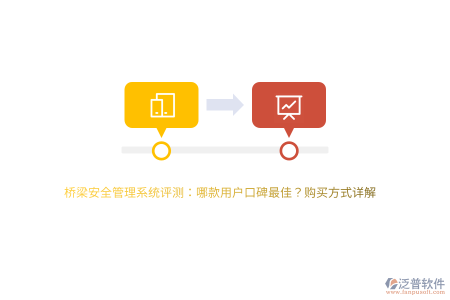 橋梁安全管理系統(tǒng)評(píng)測：哪款用戶口碑最佳？購買方式詳解