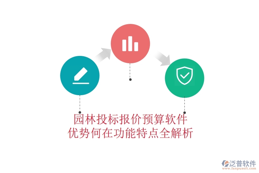 園林投標(biāo)報(bào)價(jià)預(yù)算軟件：優(yōu)勢(shì)何在？功能特點(diǎn)全解析