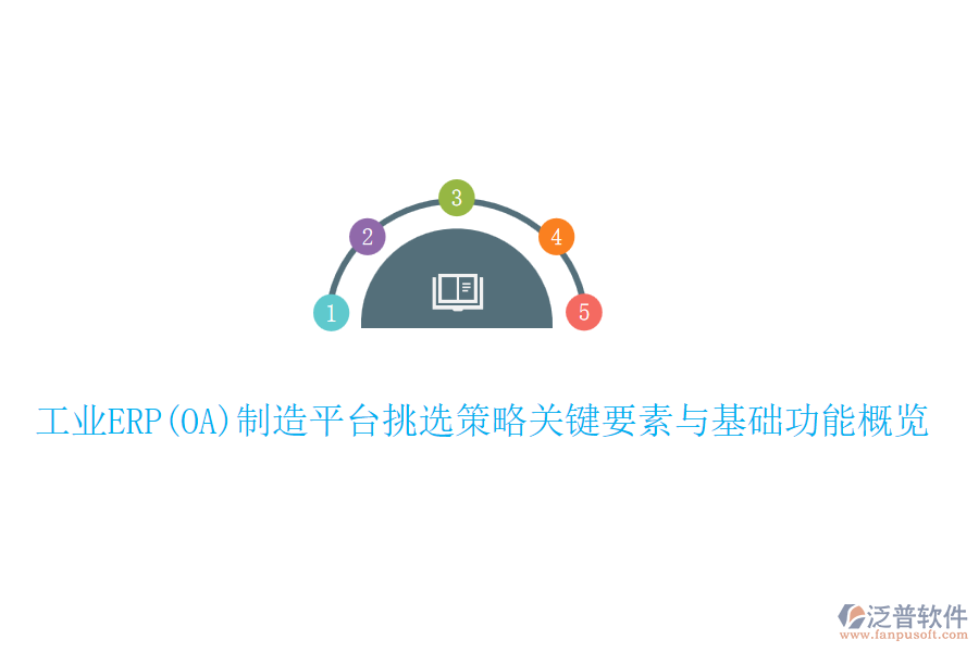 工業(yè)ERP(OA)制造平臺挑選策略關(guān)鍵要素與基礎(chǔ)功能概覽