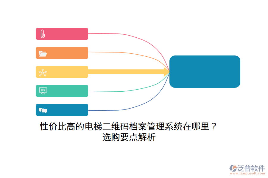 性?xún)r(jià)比高的電梯二維碼檔案管理系統(tǒng)在哪里？選購(gòu)要點(diǎn)解析