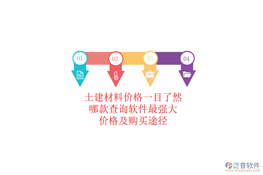 土建材料價格一目了然，哪款查詢軟件最強大？價格及購買途徑