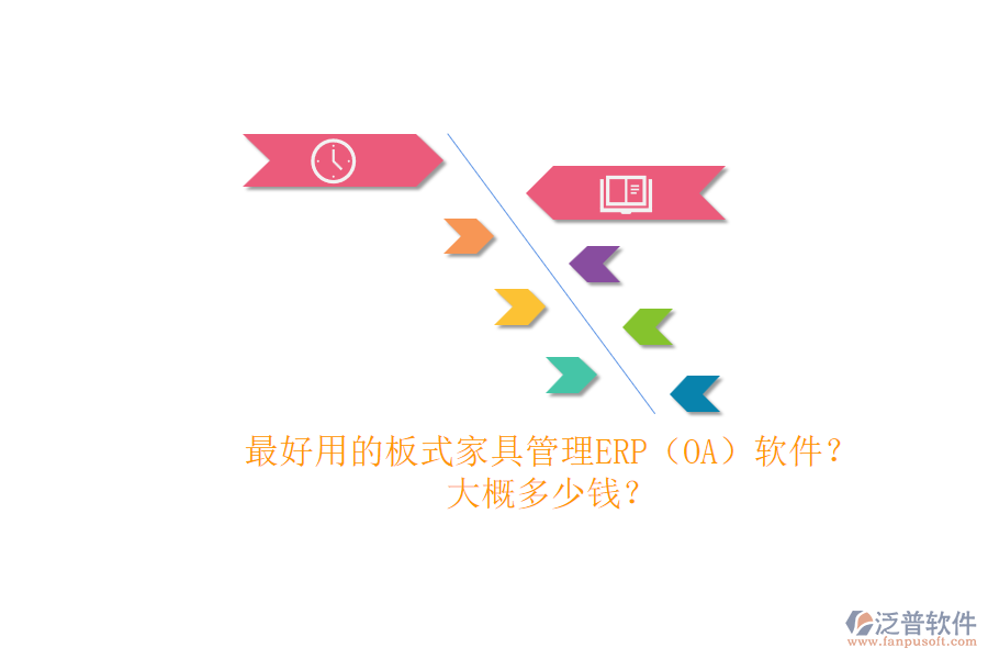 最好用的板式家具管理ERP（OA）軟件？大概多少錢？.png