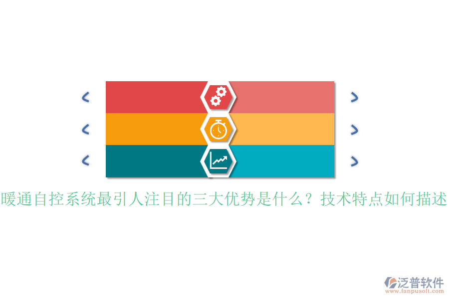 暖通自控系統(tǒng)最引人注目的三大優(yōu)勢是什么？技術(shù)特點(diǎn)如何描述？