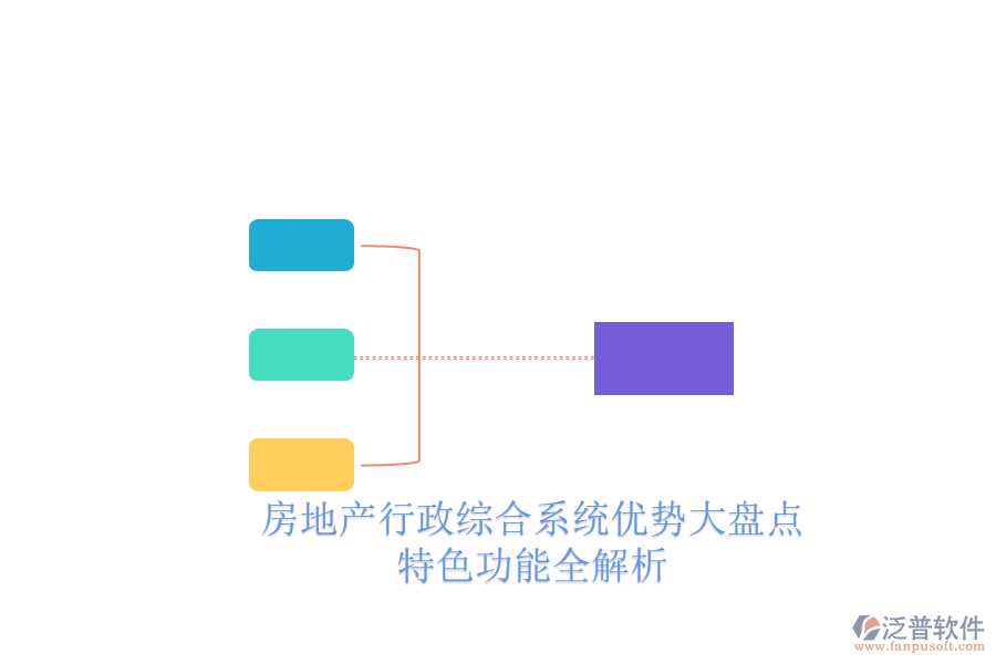 房地產(chǎn)行政綜合系統(tǒng)優(yōu)勢(shì)大盤點(diǎn)，特色功能全解析