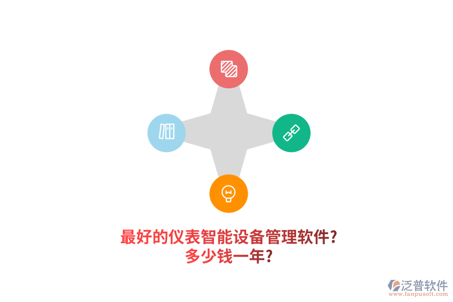 最好的儀表智能設(shè)備管理軟件?多少錢(qián)一年?