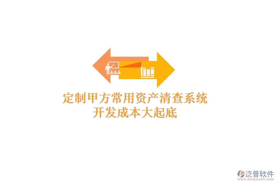 定制甲方常用資產(chǎn)清查系統(tǒng)，開發(fā)成本大起底