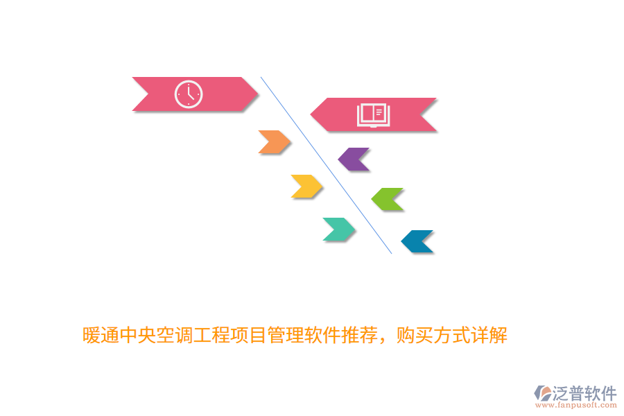 暖通中央空調(diào)工程項(xiàng)目管理軟件推薦，購(gòu)買(mǎi)方式詳解