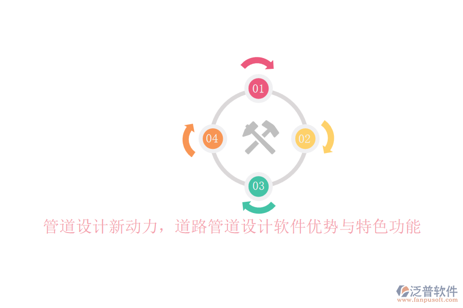 管道設(shè)計(jì)新動(dòng)力，道路管道設(shè)計(jì)軟件優(yōu)勢(shì)與特色功能