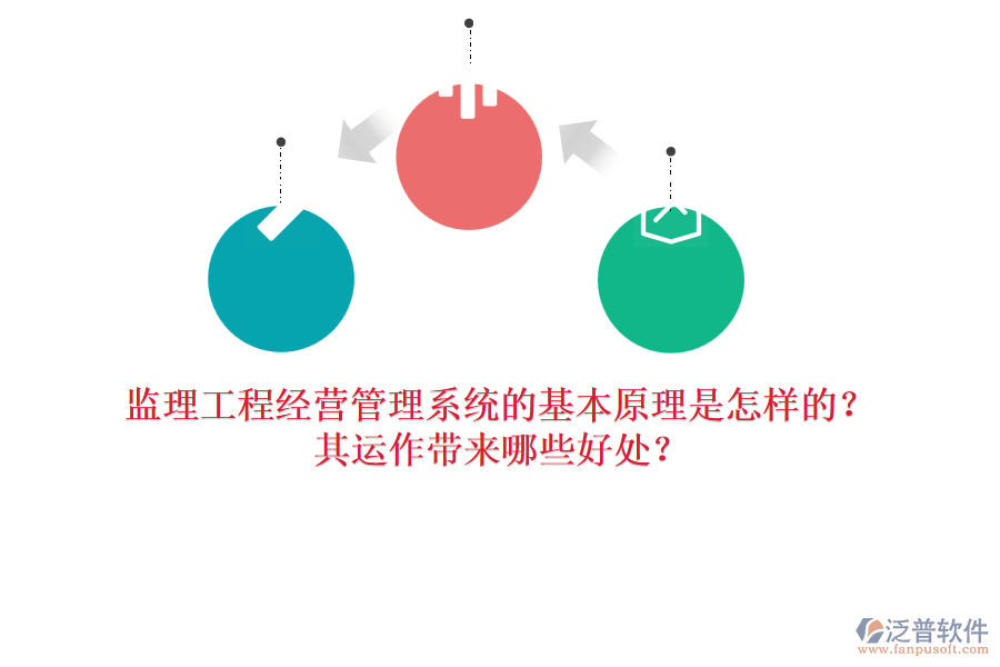 監(jiān)理工程經(jīng)營管理系統(tǒng)的基本原理是怎樣的？其運作帶來哪些好處？