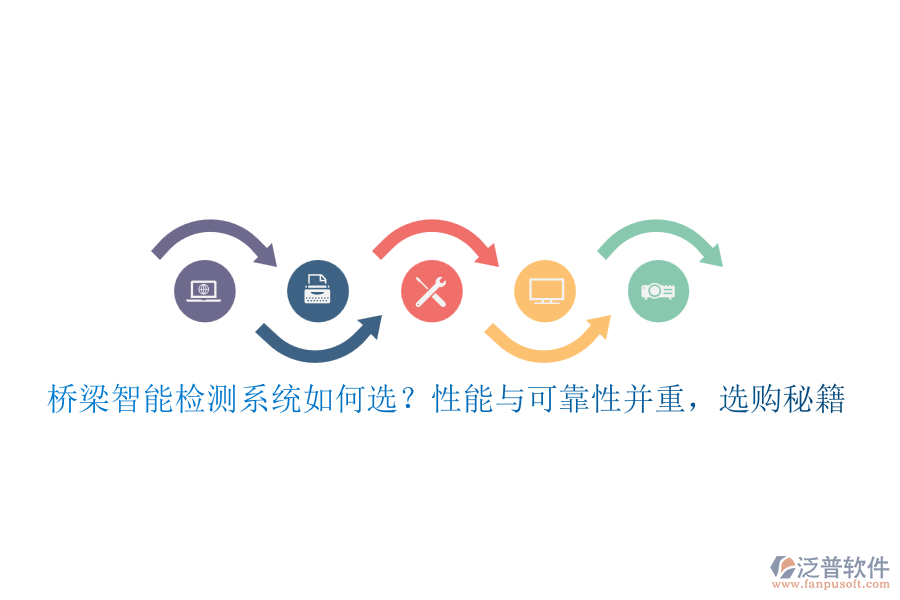 橋梁智能檢測系統(tǒng)如何選？性能與可靠性并重，選購秘籍