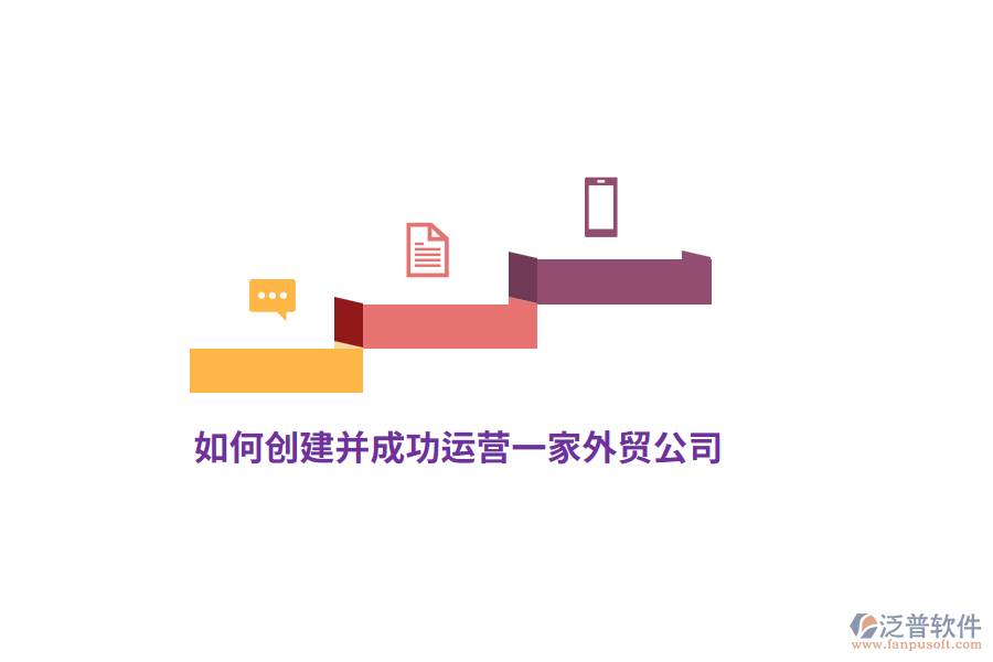 如何創(chuàng)建并成功運營一家外貿公司？