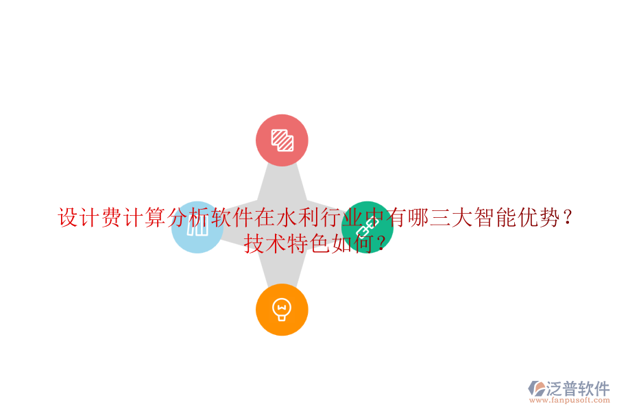 設(shè)計(jì)費(fèi)計(jì)算分析軟件在水利行業(yè)中有哪三大智能優(yōu)勢(shì)？技術(shù)特色如何？