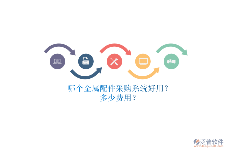 哪個金屬配件采購系統(tǒng)好用？多少費用？.png