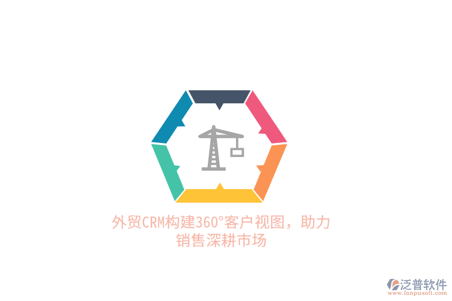 外貿(mào)CRM構(gòu)建360°客戶視圖，助力銷售深耕市場(chǎng)