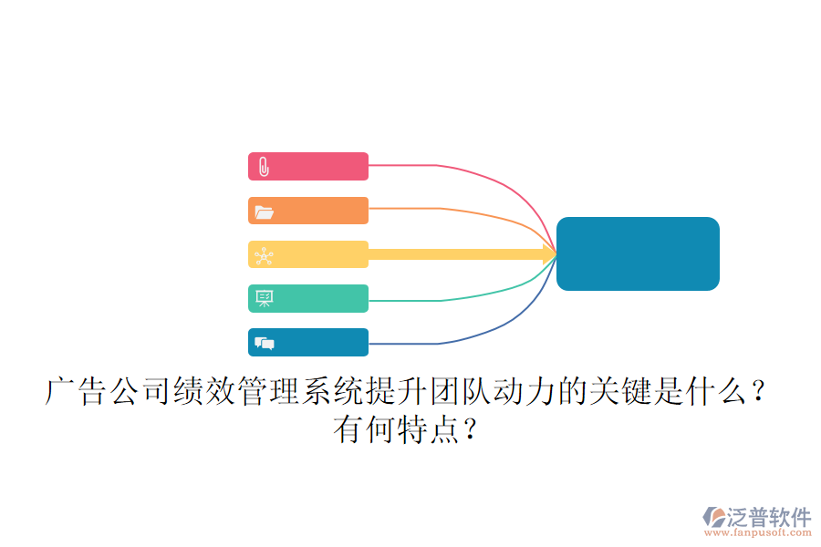廣告公司績效管理系統(tǒng)：提升團隊動力的關(guān)鍵是什么？有何特點？