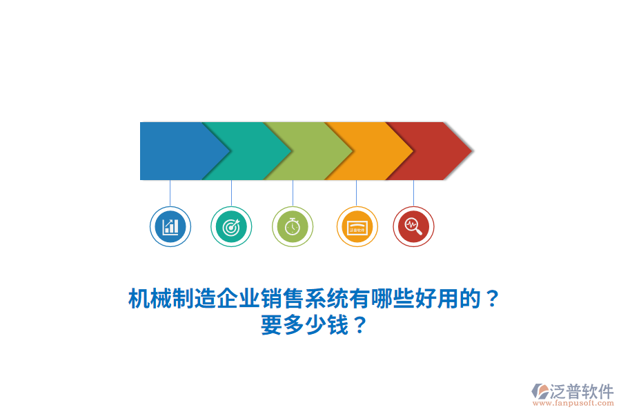 機(jī)械制造企業(yè)銷售系統(tǒng)有哪些好用的？要多少錢？